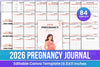 Pregnancy Guide: Essential Tips for Expecting Mothers