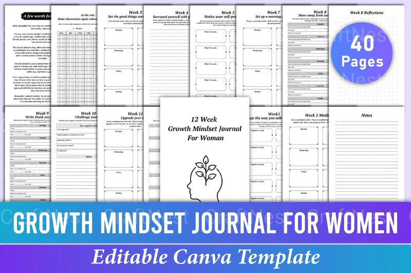 Empower Your Week: Growth Mindset for Women - CraftNest - Digital Crafting and Art