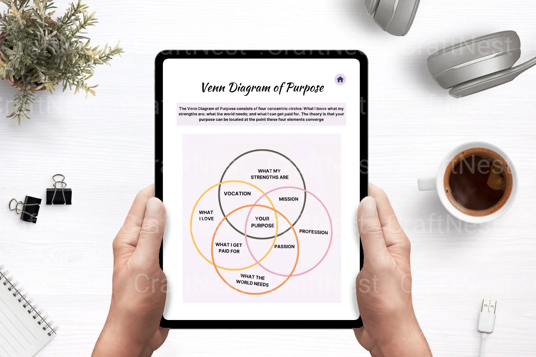 Life Coaching Planner for Personal Growth - CraftNest - Digital Crafting and Art