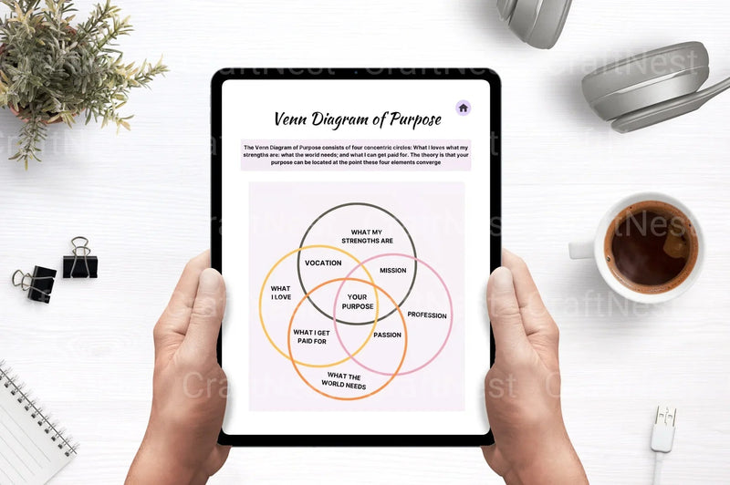 Life Coaching Planner for Personal Growth - CraftNest - Digital Crafting and Art