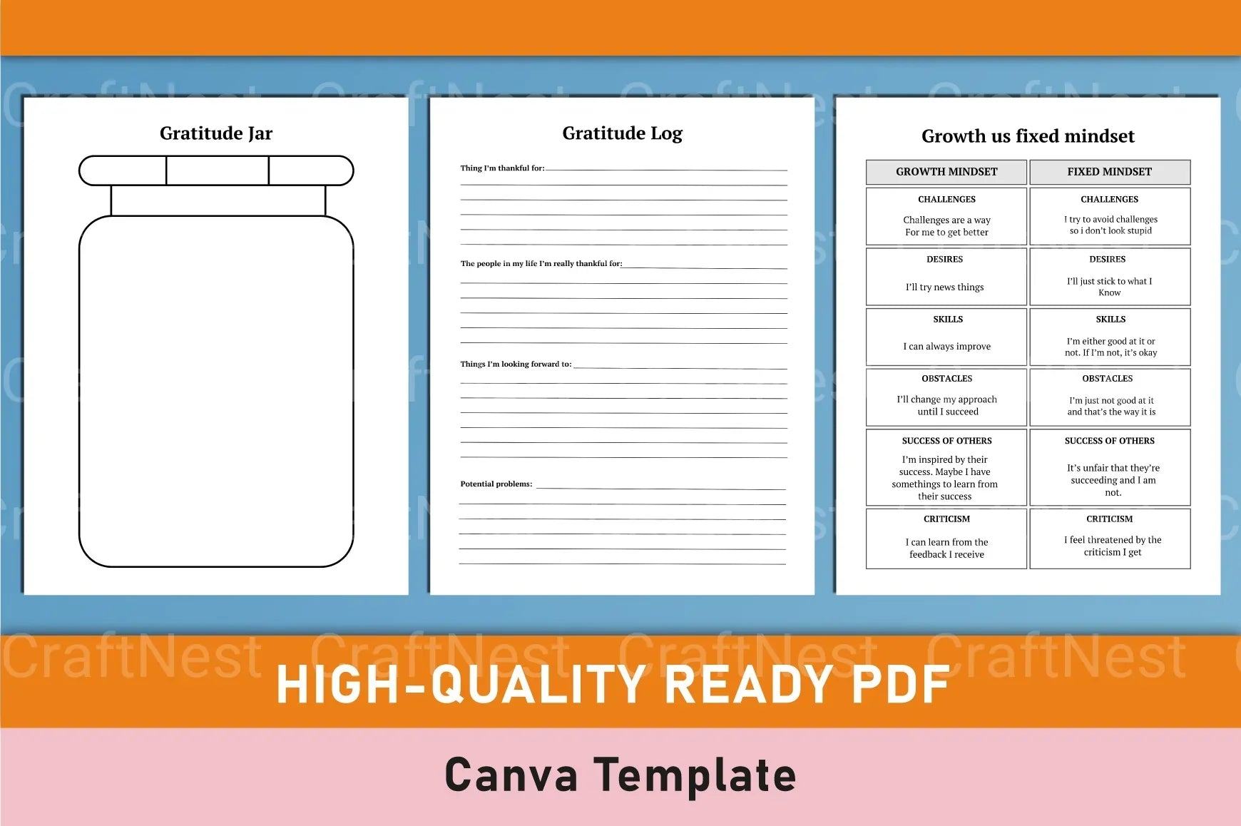 Self Care Wellness Planner Template on Canva - CraftNest - Digital Crafting and Art