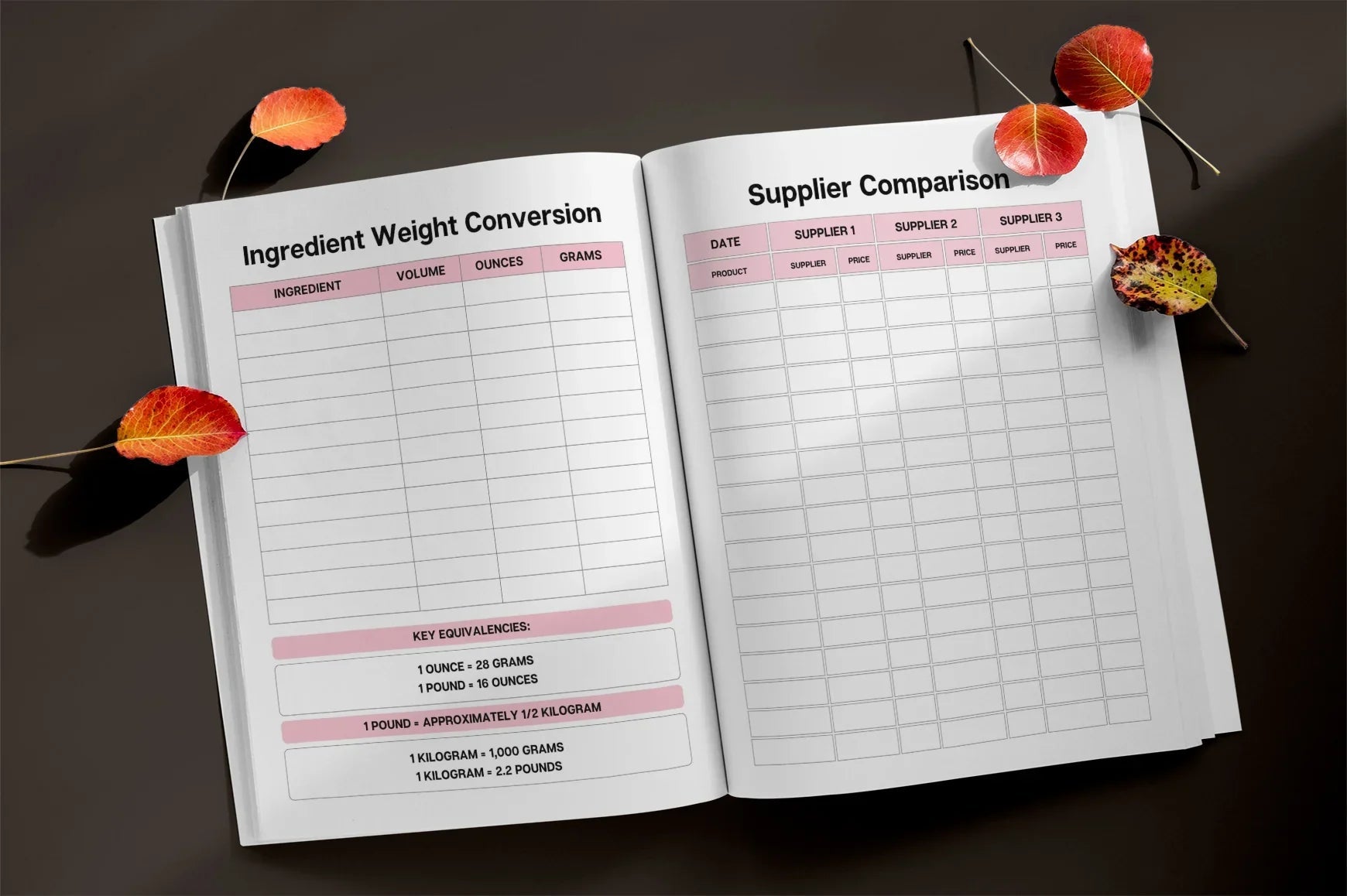 Bakery Business Planner  Bundle - CraftNest - Digital Crafting and Art