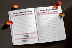 Bakery Business Planner  Bundle - CraftNest - Digital Crafting and Art