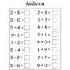Simple Addition Number Worksheets