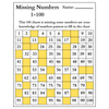 Missing Numbers 1 100 Charts