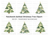Quilted Christmas Tree Clipart Bundle