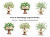 Fantasy Book Trees Clipart Bundle