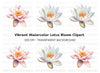 Elegant Water Lily Clipart Bundle