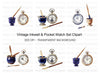 Vintage Writing Tools Clipart Bundle